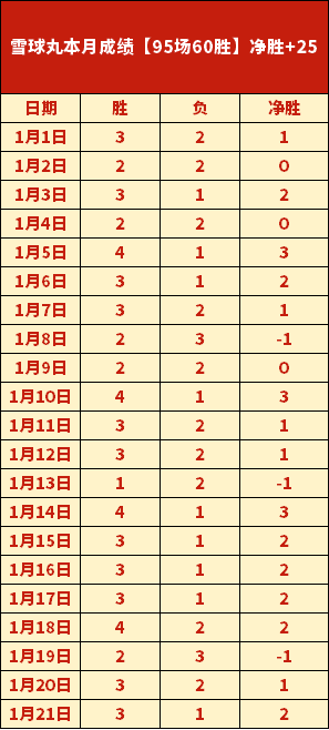 大乐透期号,专家推荐,质合分析前,新葡京,新葡京app,新葡京娱乐,新普京赌场