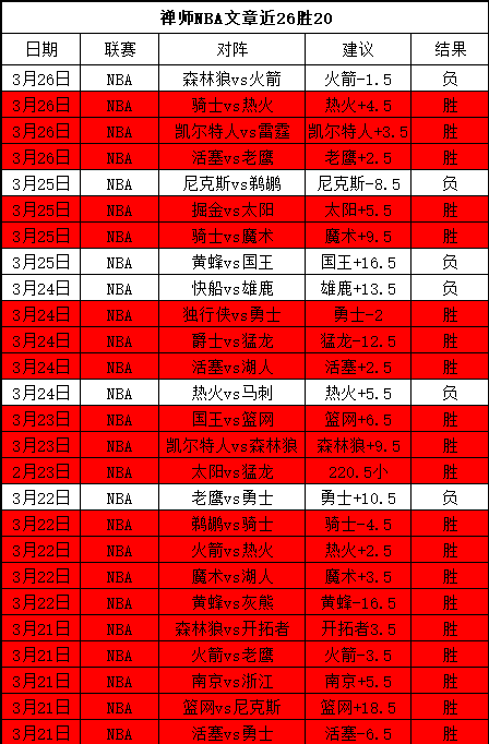亚冬会火炬,传递启幕,激发冬日运,新葡京,新葡京app,新葡京娱乐,新普京赌场