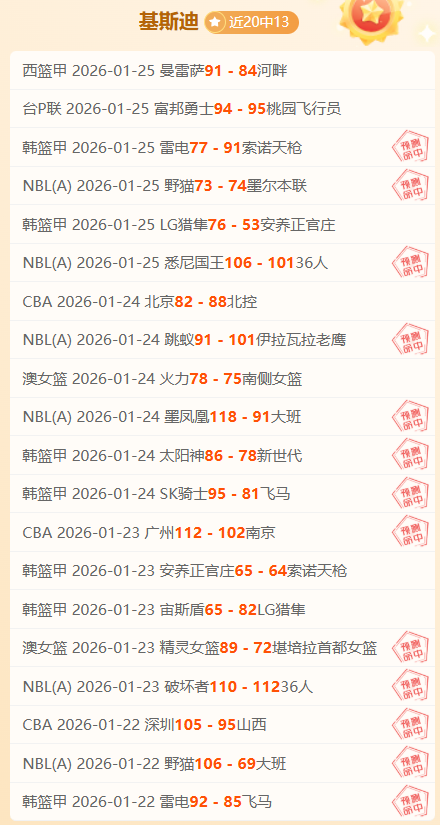 莱加内斯,领先皇家贝,蒂斯,新葡京,新葡京app,新葡京娱乐,新普京赌场