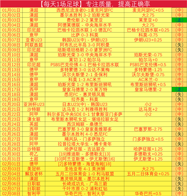 火箭激战马,深度解析,对决精彩数,新葡京,新葡京app,新葡京娱乐,新普京赌场