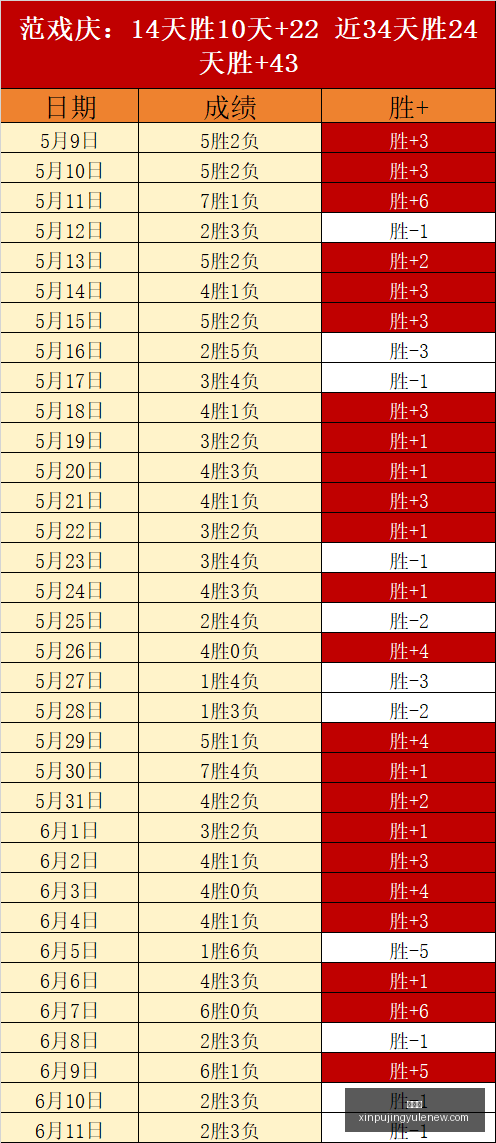 新葡京,新葡京app,新葡京娱乐,新葡京,新葡京app,新葡京娱乐,新普京赌场