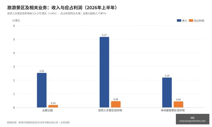 电竞游戏更,新潮,新机制引发,新葡京,新葡京app,新葡京娱乐,新普京赌场