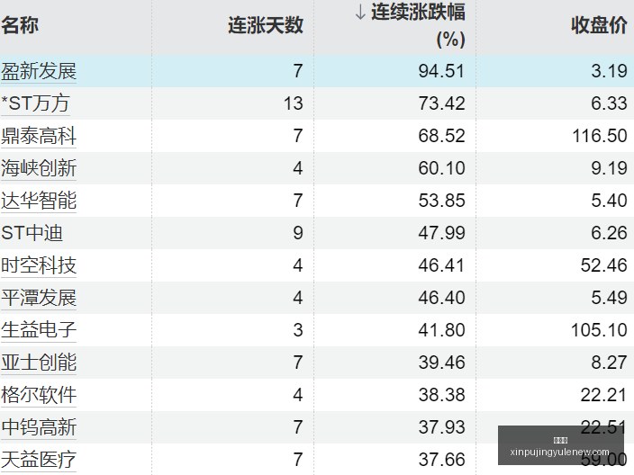 电竞版评测,快充刷新,新葡京,新葡京,新葡京app,新葡京娱乐,新普京赌场