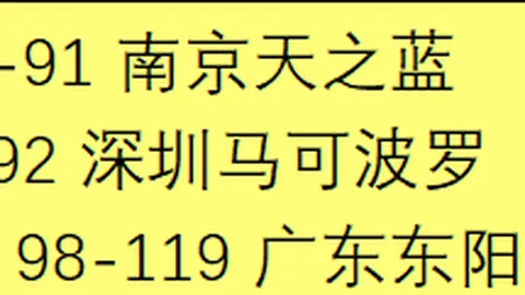阿甲风云再起：11胜9负客场低迷，主场雄风能否捍卫不败荣耀？