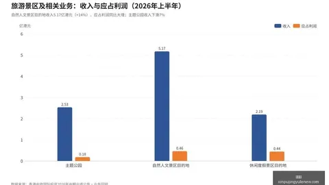 电竞游戏更新，新普京赌场，潮，新机制引发热议